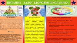 Буклет "Питание - залог здоровья школьника"